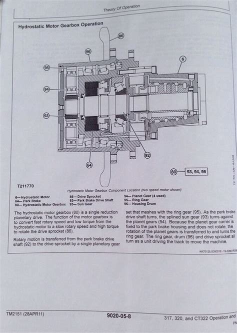 jd 317 skid steer service manual|john deere 317 hydraulic diagram.